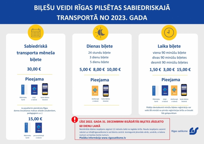 Biļešu veidi sabiedriskajā transportā no 2023.gada