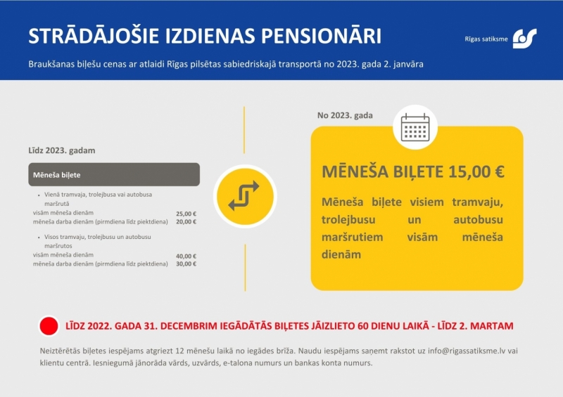 Strādājošie izdienas pensionāri