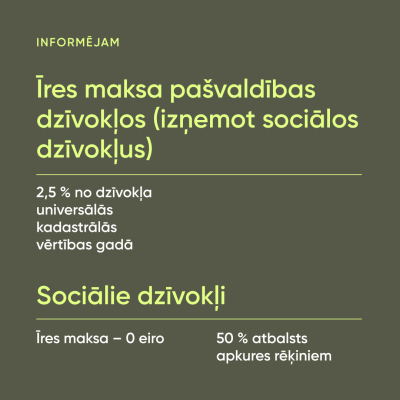 īres maksa pašvaldības dzīvokļos