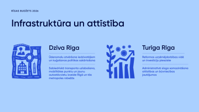 Infrastruktūra un attīstība