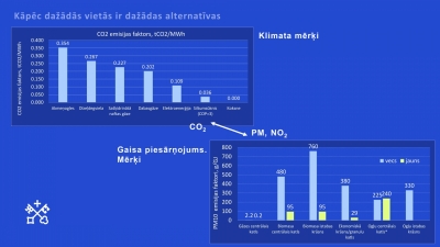 Prezentācija Rīga pakāpeniski pāriet uz&nbsp;videi draudzīgāku apkuri